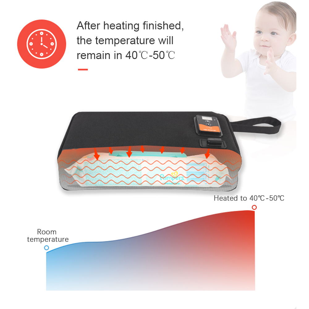 Портативные влажные салфетки с – обзор и цена Baby Wipe Warmer